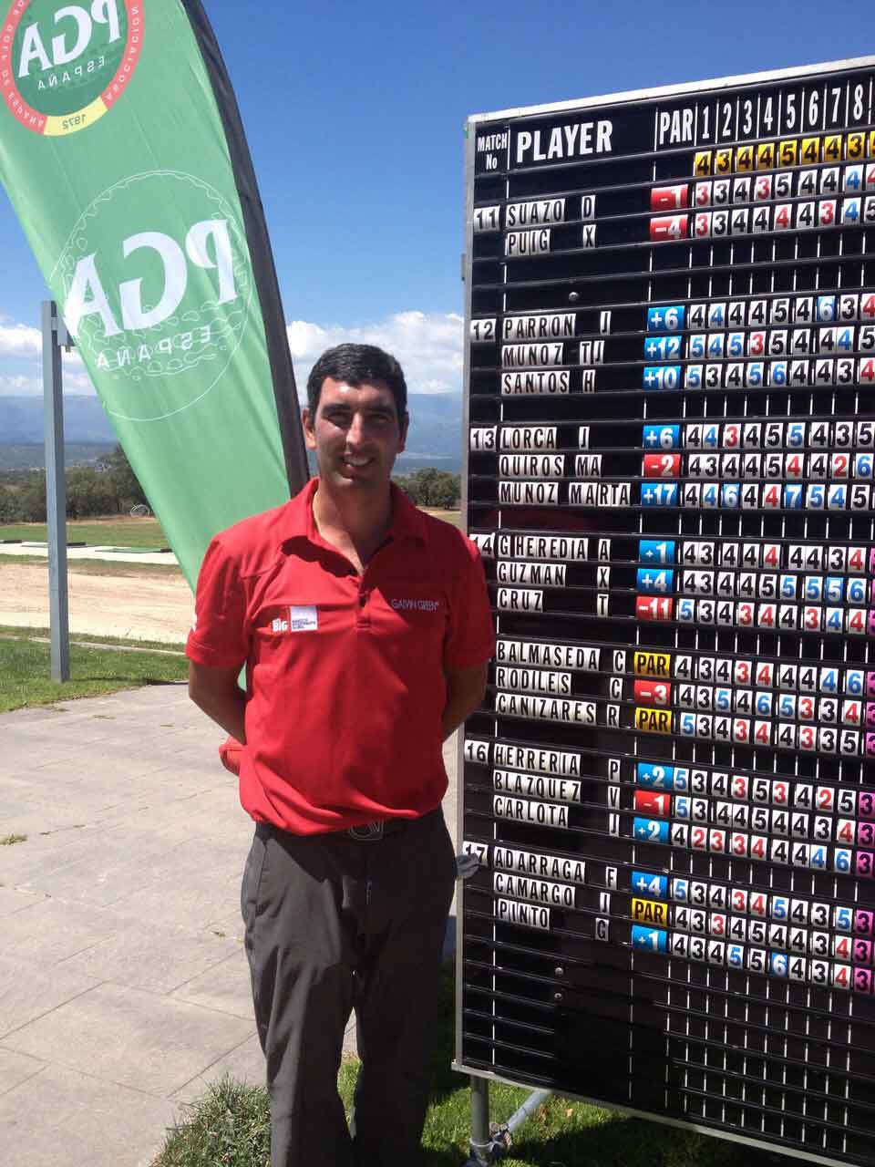TIAGO CRUZw